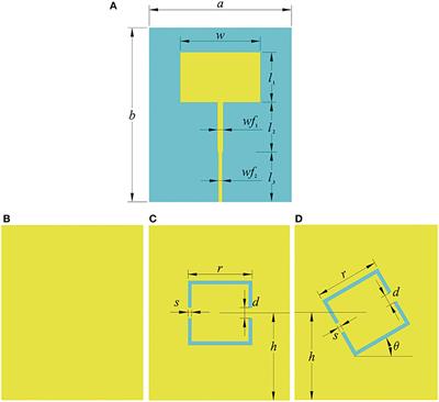 Dual-Band Microstrip Antenna Based on Polarization Conversion Metasurface Structure